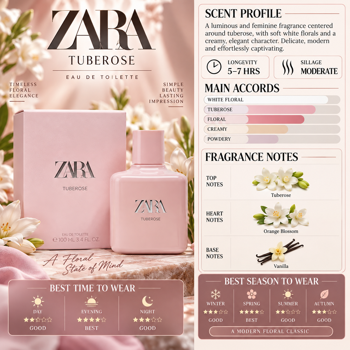 Tuberose EDP - Zara