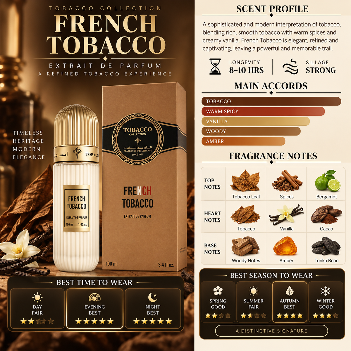 French Tobacco - Ibrahim Al Qurashi