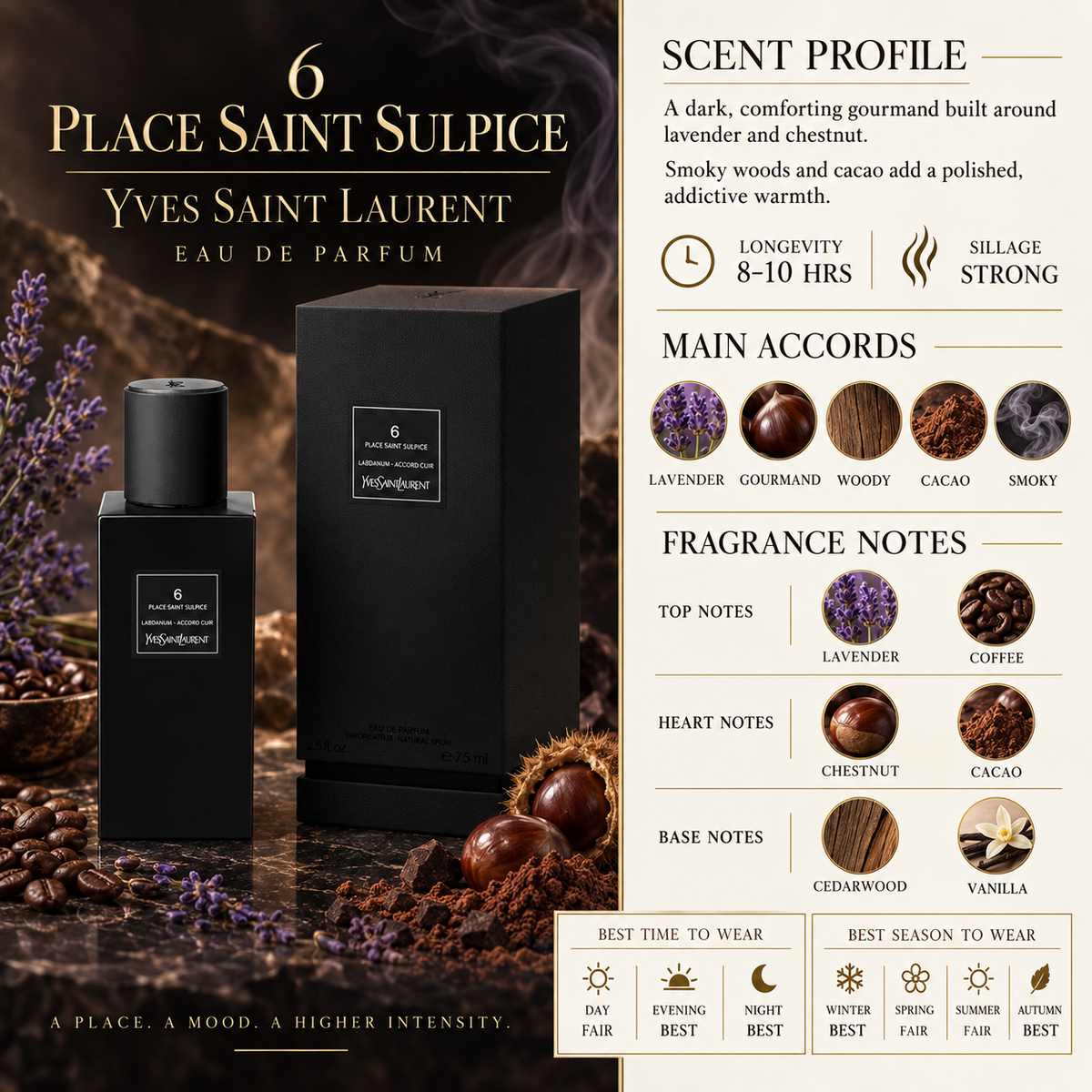6 place Saint Sulpice EDP - YSL