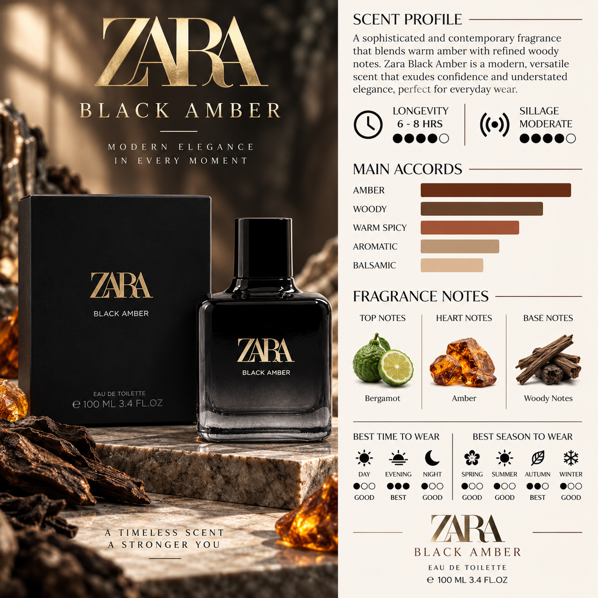 Black Amber EDP - Zara