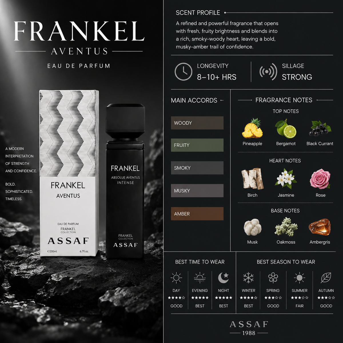 Frankel Absolu Aventus Intense - Assaf