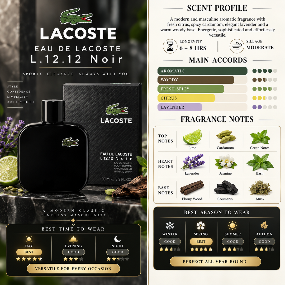 Lacoste Noir L.12.12 EDP - Lacoste