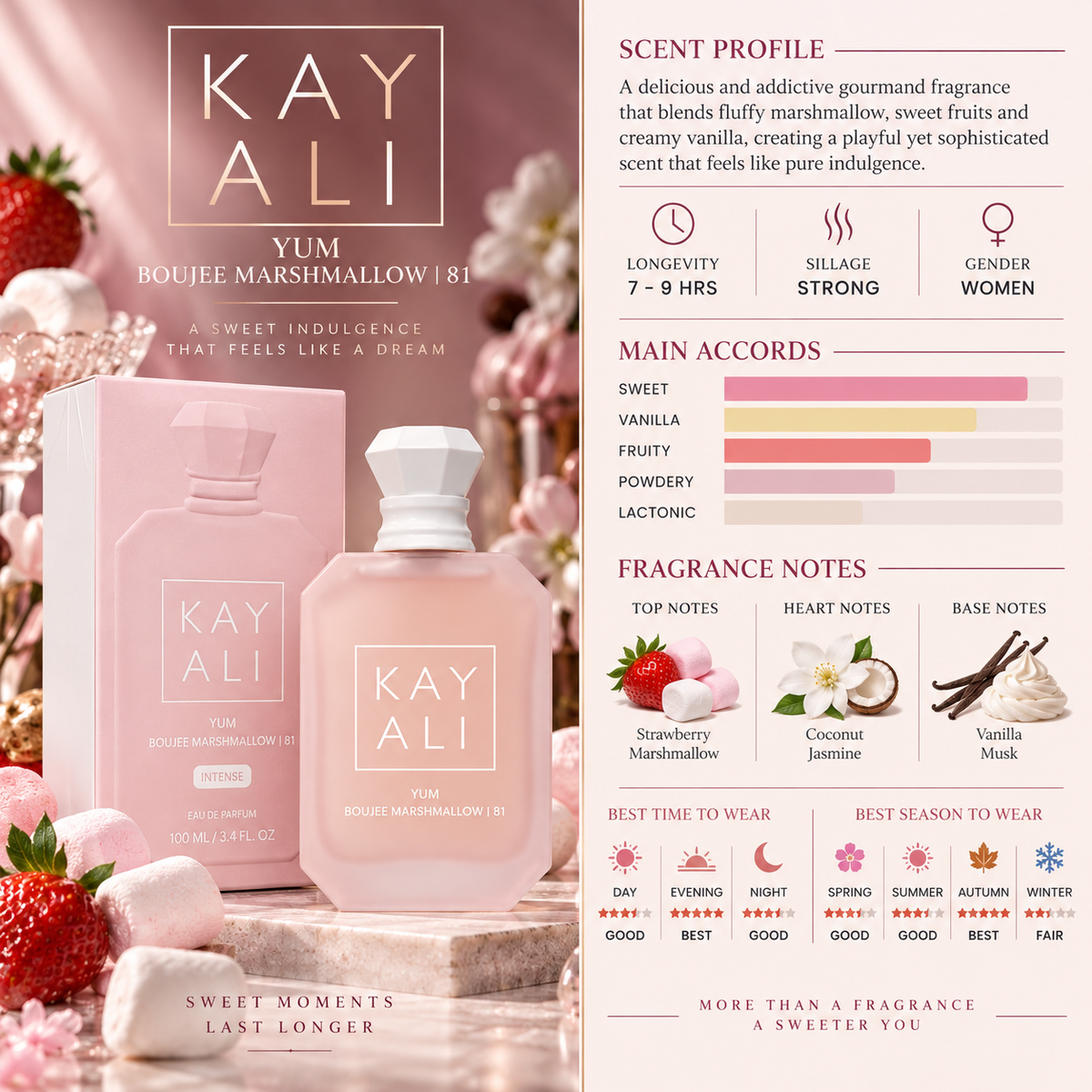 Kayali Yum Boujee Marshmallow | 81 - Kayali