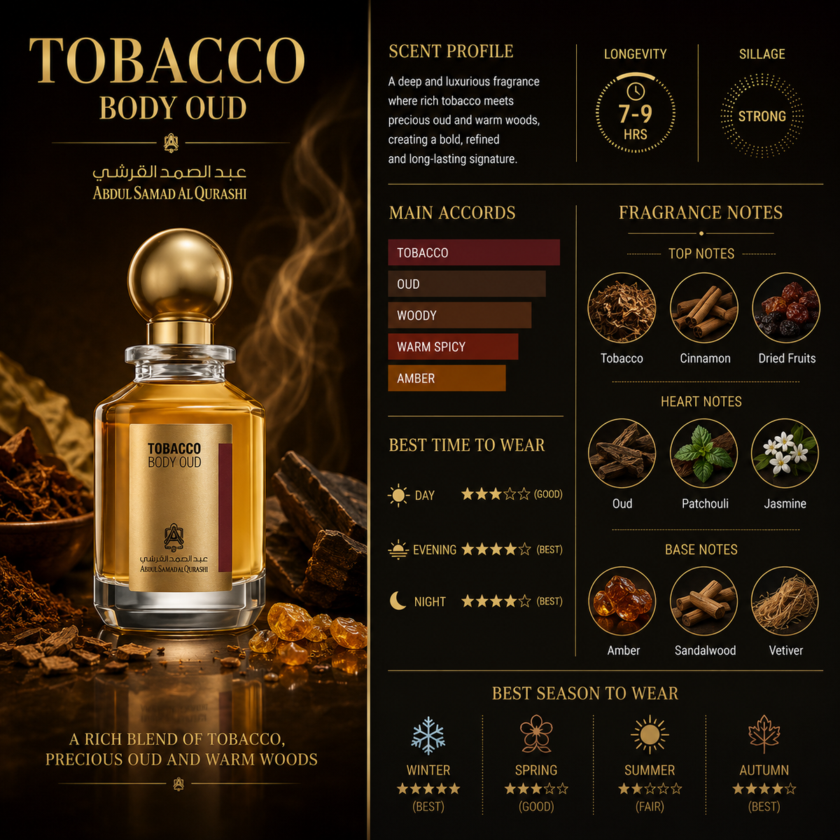 Tobacco Body Oud - Men & Women – Abdul Samad Al Qurashi