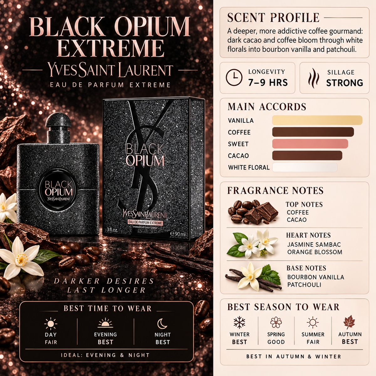 Black Opium Extreme EDP - YSL