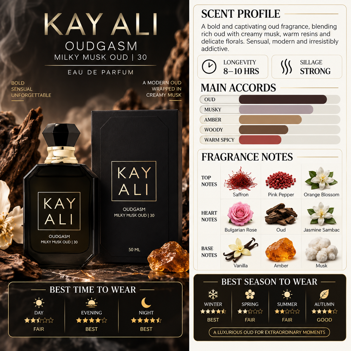 Kayali Oudgasm Milky Musk Oud | 30 - Kayali