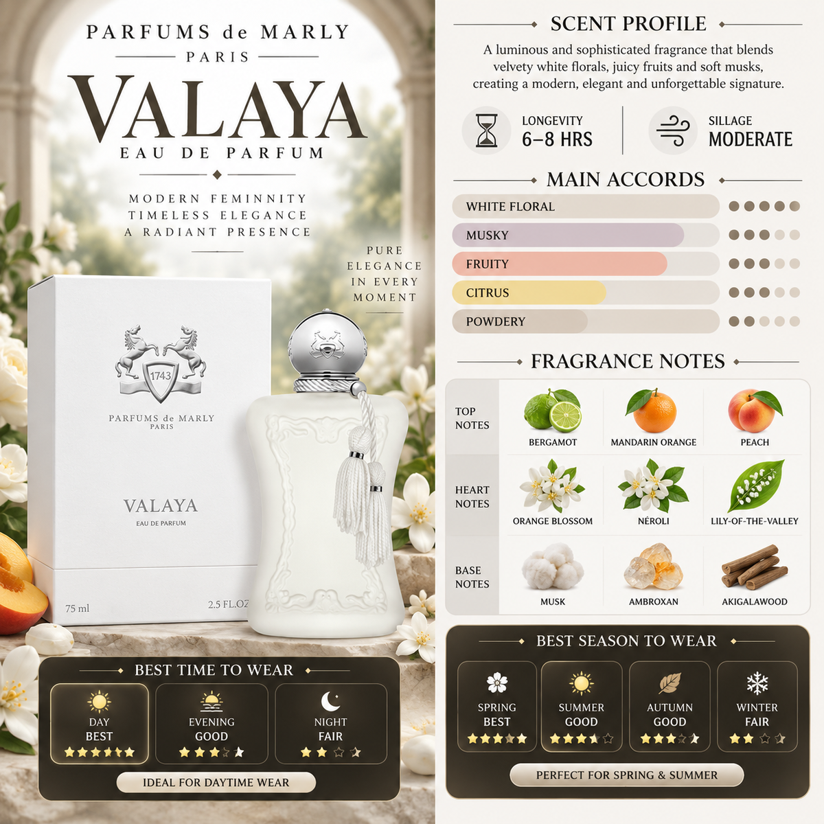 Valaya Parfums - De Marly