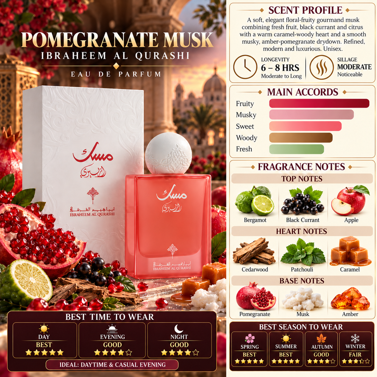Musk Rasberry - Ibrahim Al Qurashi