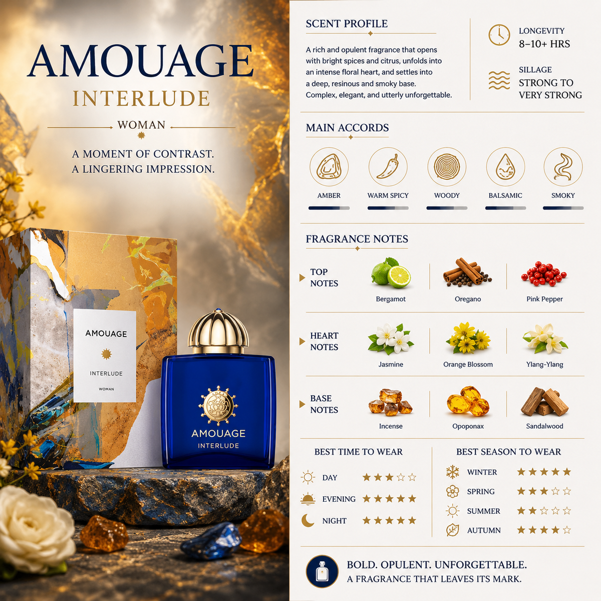 Interlude Woman - Amouage