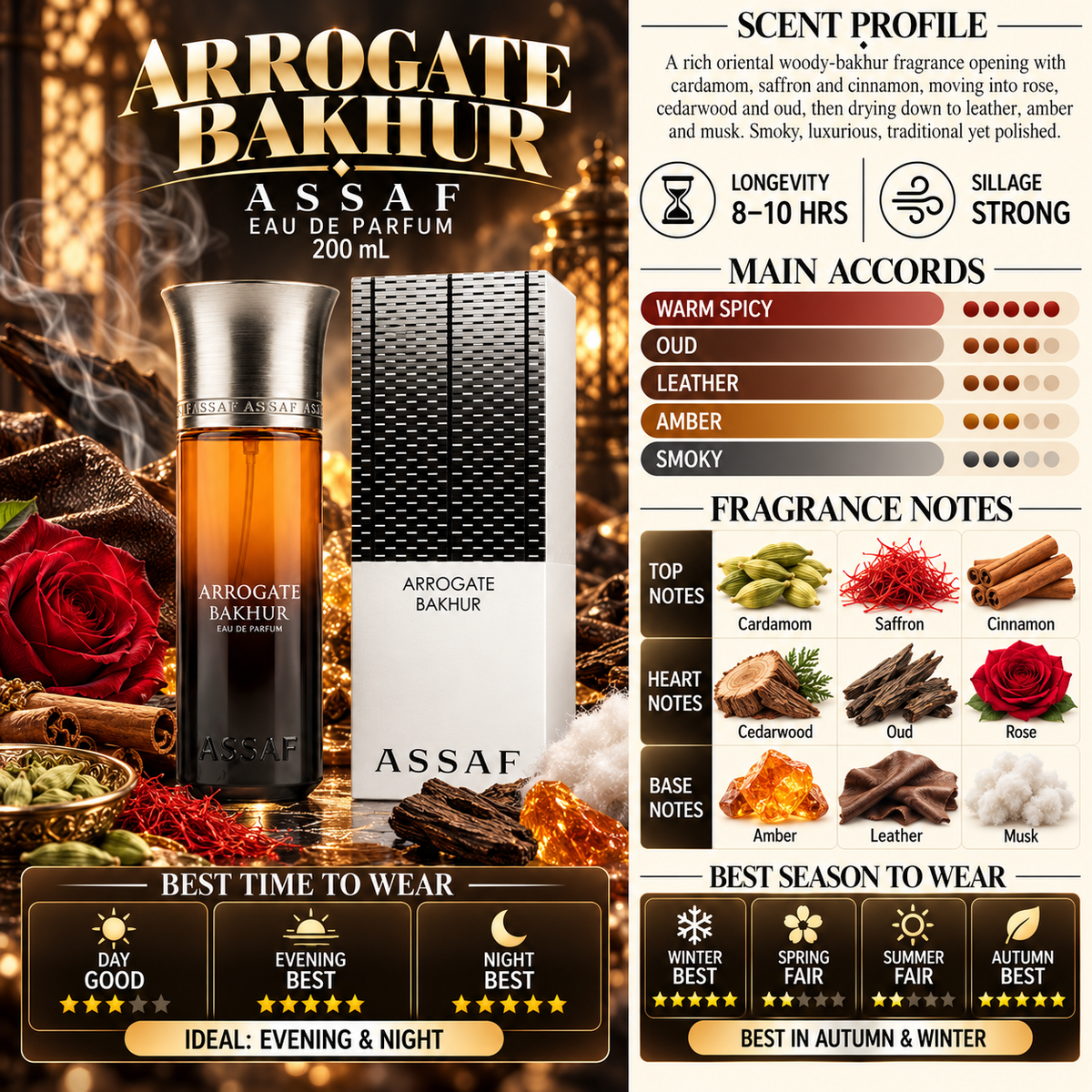 Arrogate Bakhoor - Assaf
