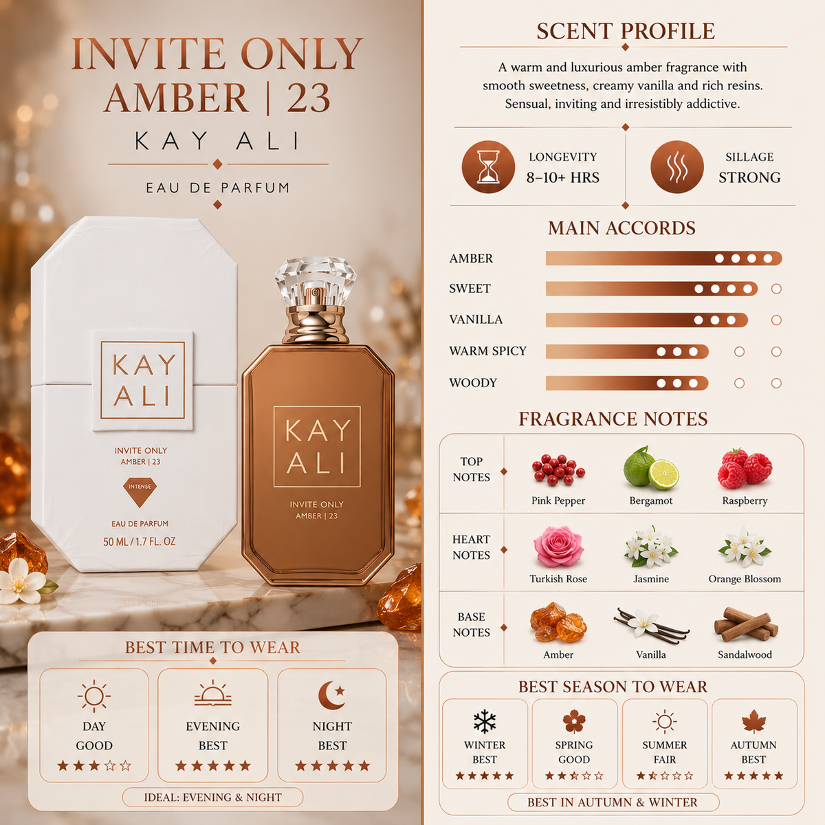 Kayali Invite Only Amber | 23 - Kayali