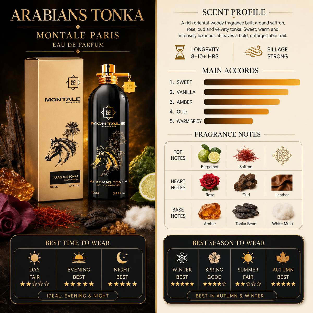 Arabians Tonka - Montale