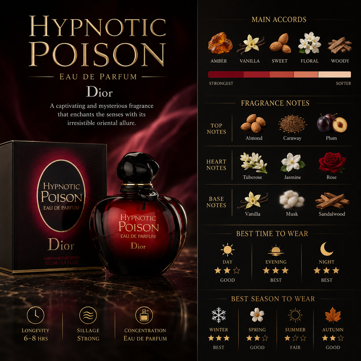 Hypnotic Poison EDP - Dior