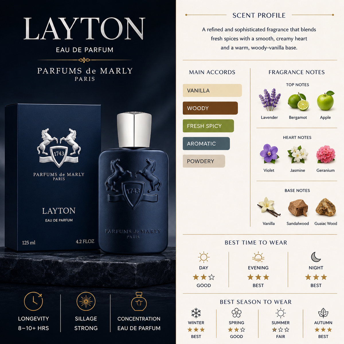 De Marly Layton EDP - De Marly