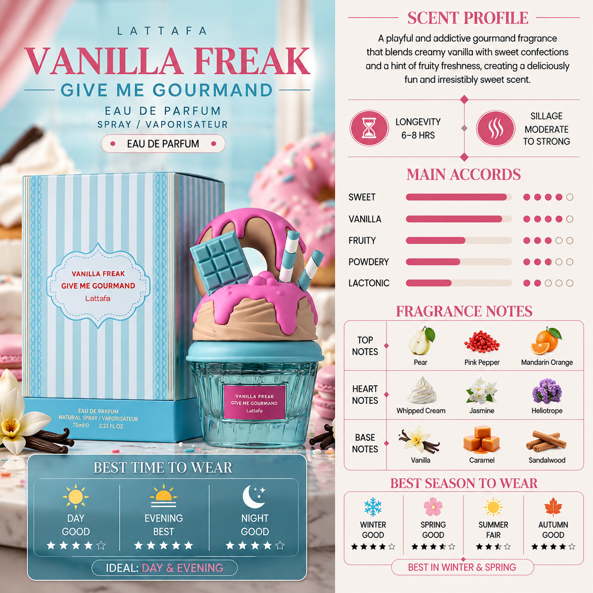 Vanilla Freak - Lattafa