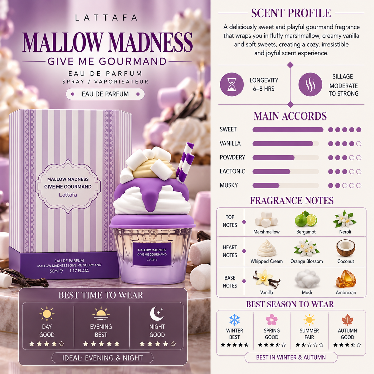 Mallow Maddnes - Lattafa