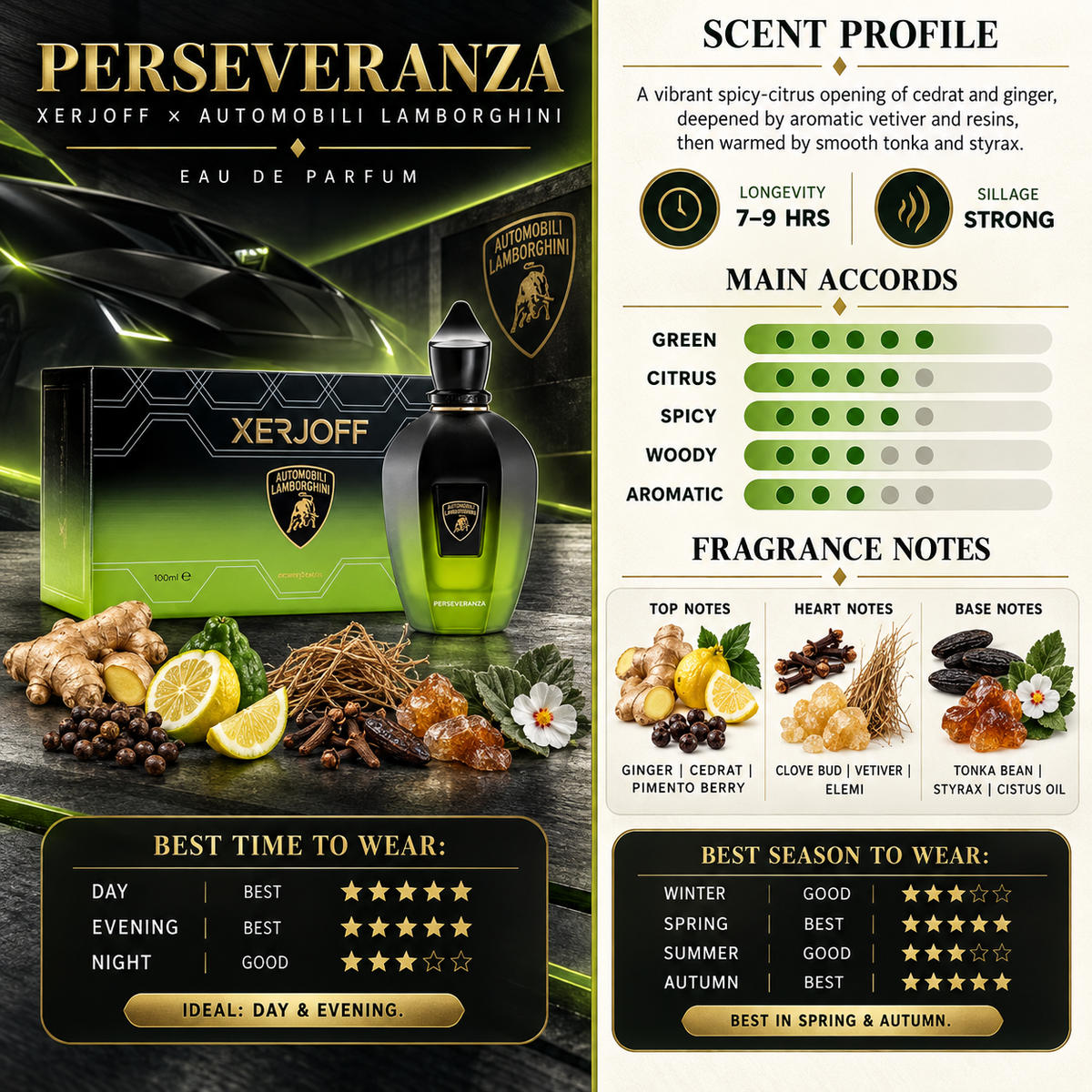 Perseveranza - Xerjoff
