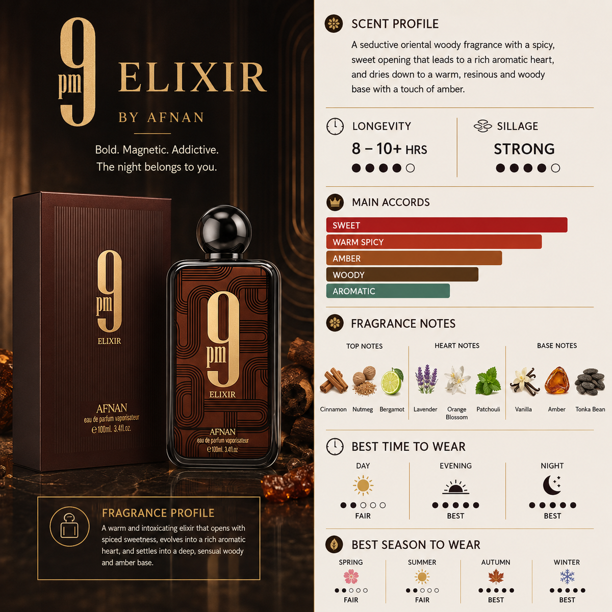 9PM Elixir - Men & Women - Afnan
