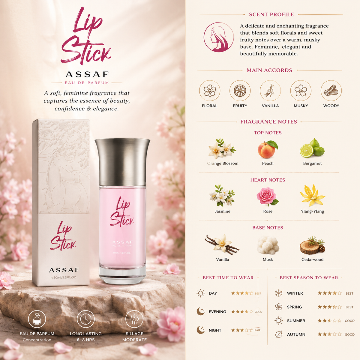 Lip Stick - Assaf