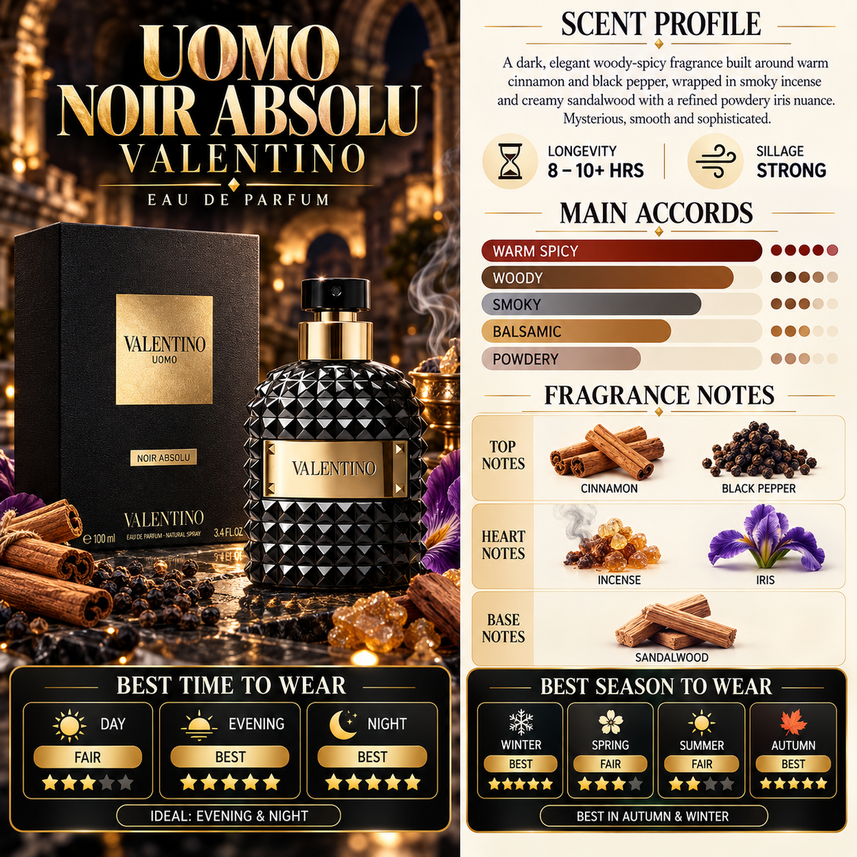 Valentino Uomo Noir Absolu - Valentino