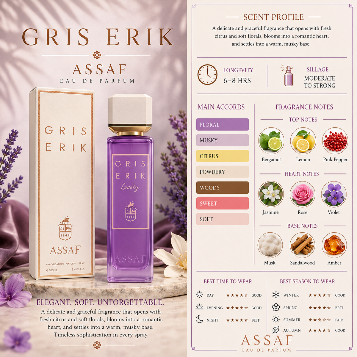 Gris Erik - Assaf