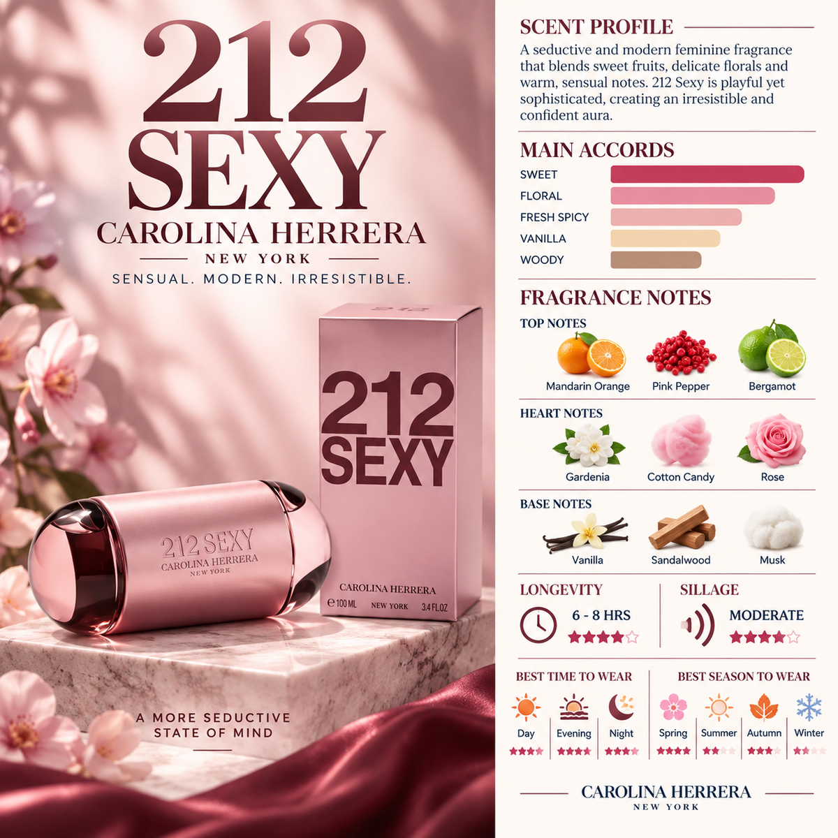 212 sexy Woman EDP - Carolina Herrera