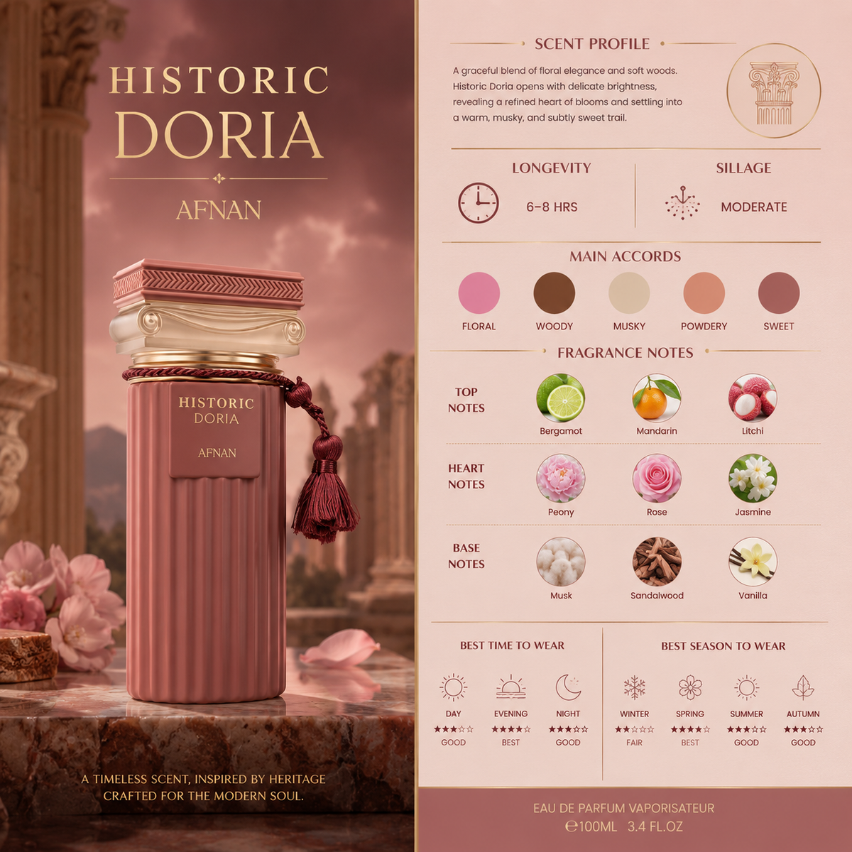 Historic Doria - Afnan