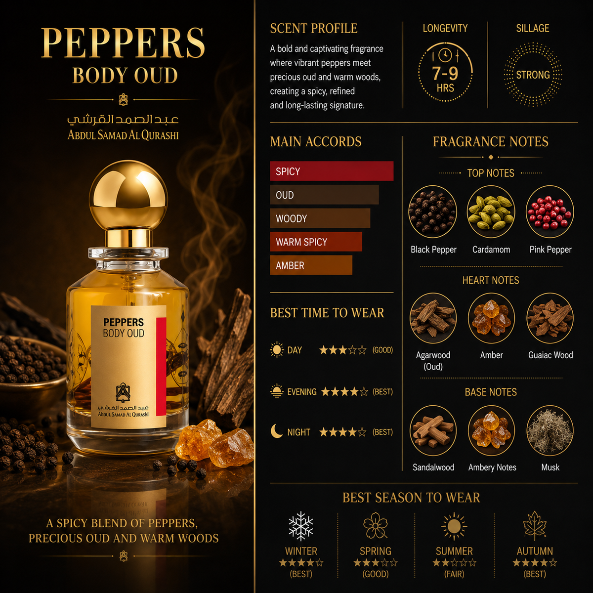 Peppers Body Oud - Men & Women – Abdul Samad Al Qurashi