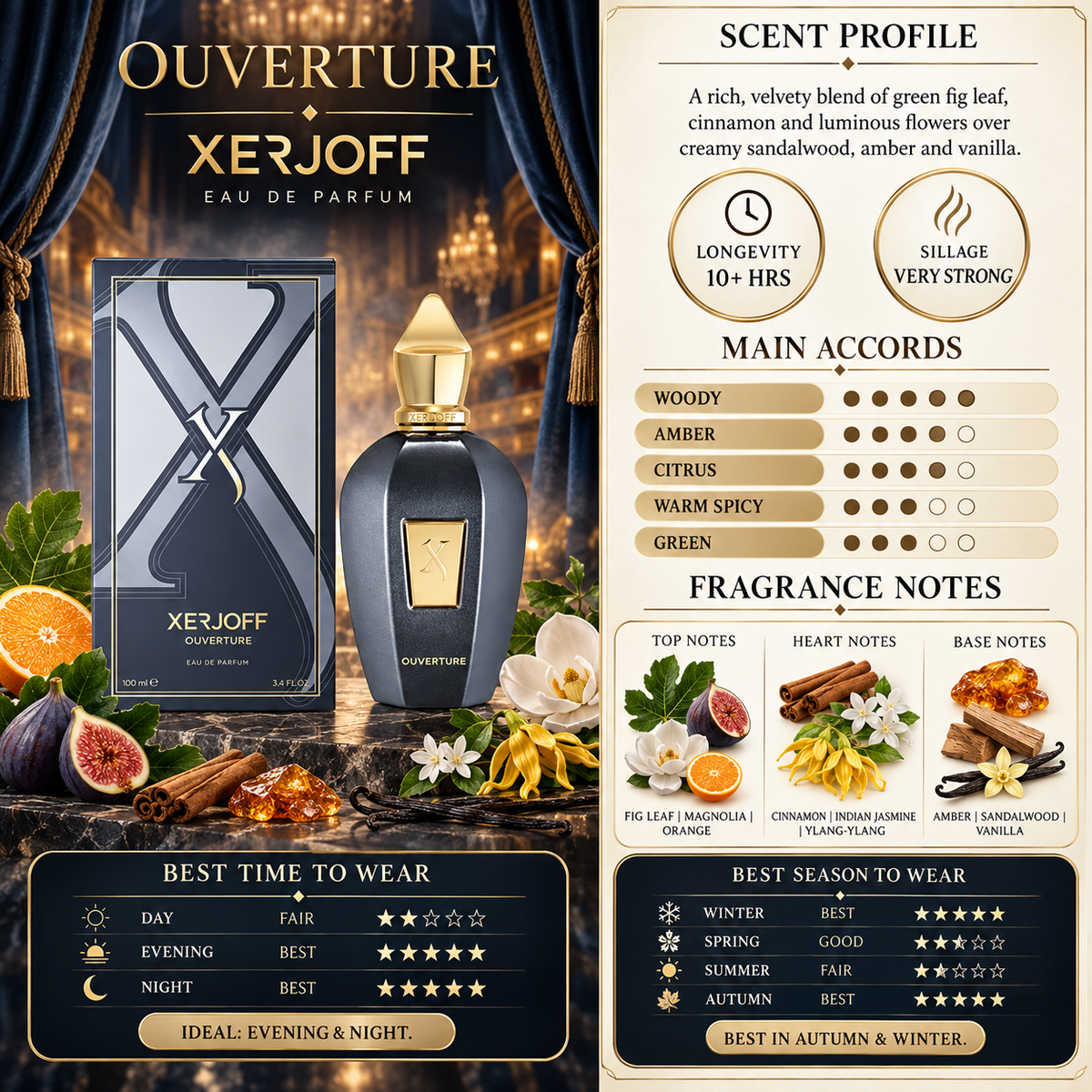 Ouverture - Xerjoff