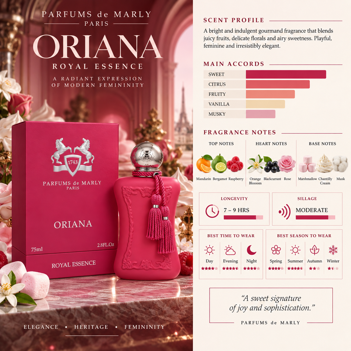 De Marly Oriana EDP - De Marly