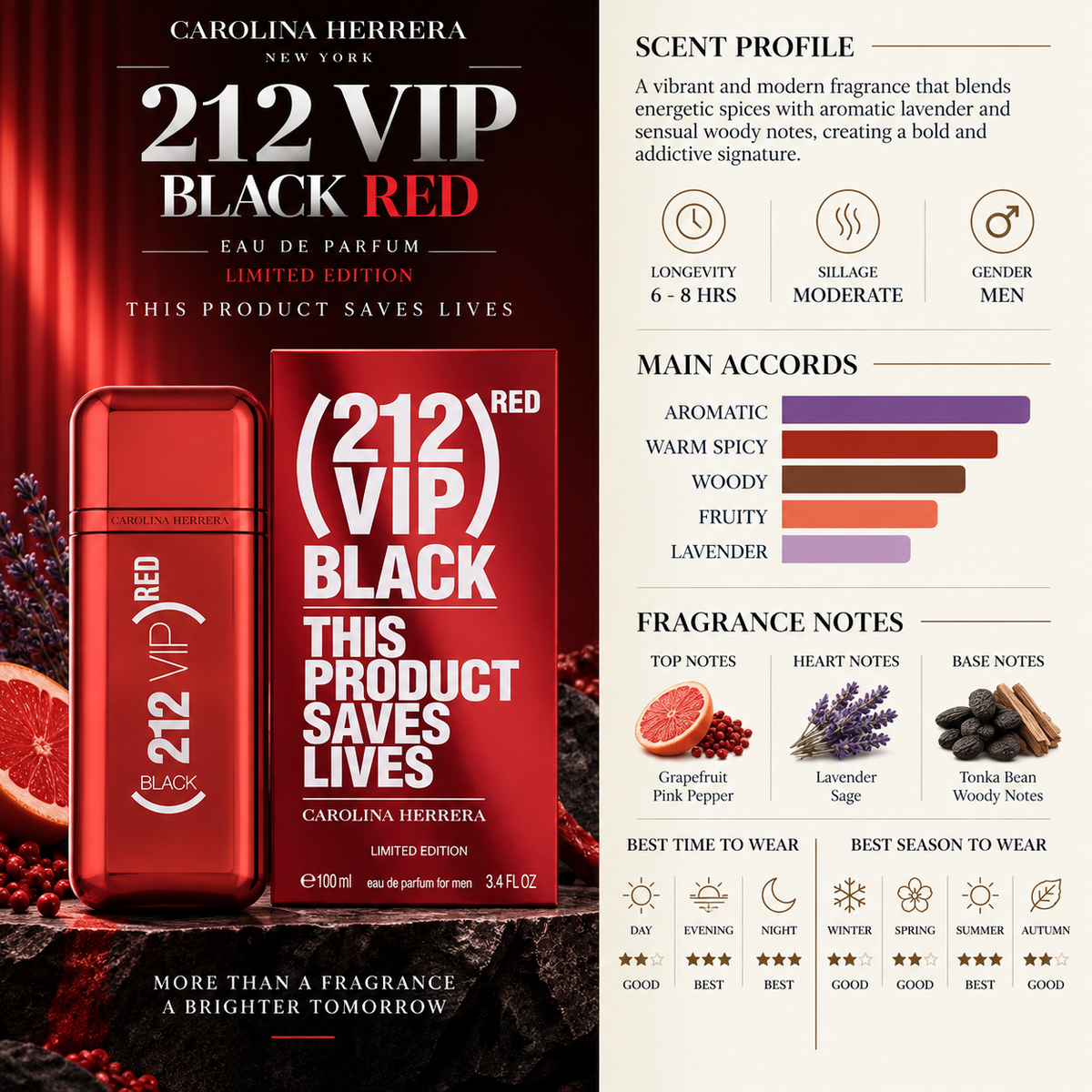 212 Vip Black Red EDT - Carolina Herrera