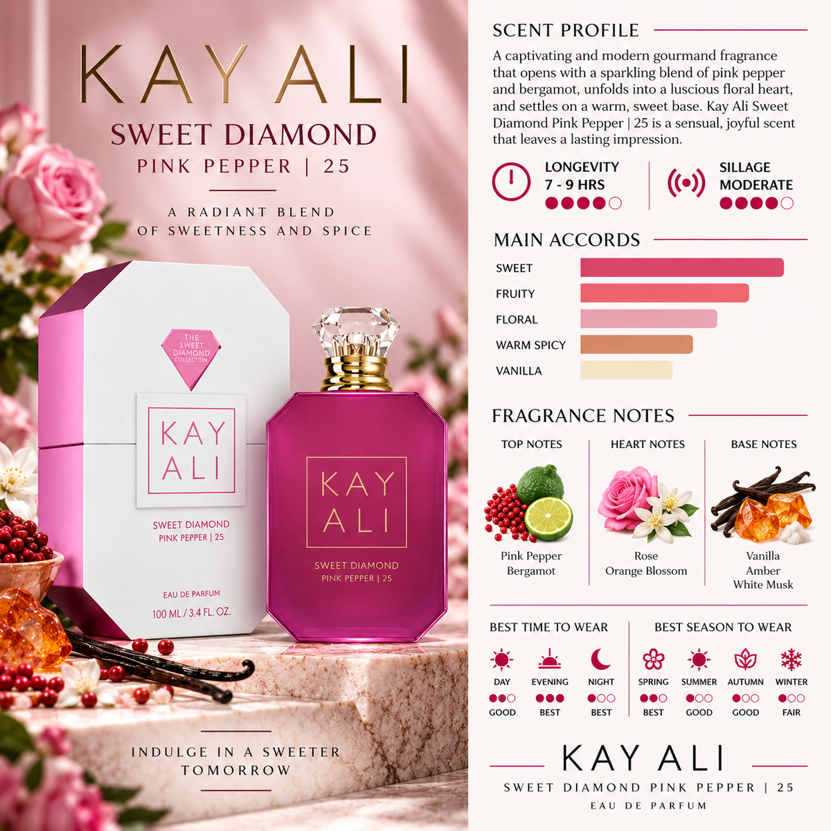 Kayali Sweet Diamond Pink Pepper 25 - Kayali