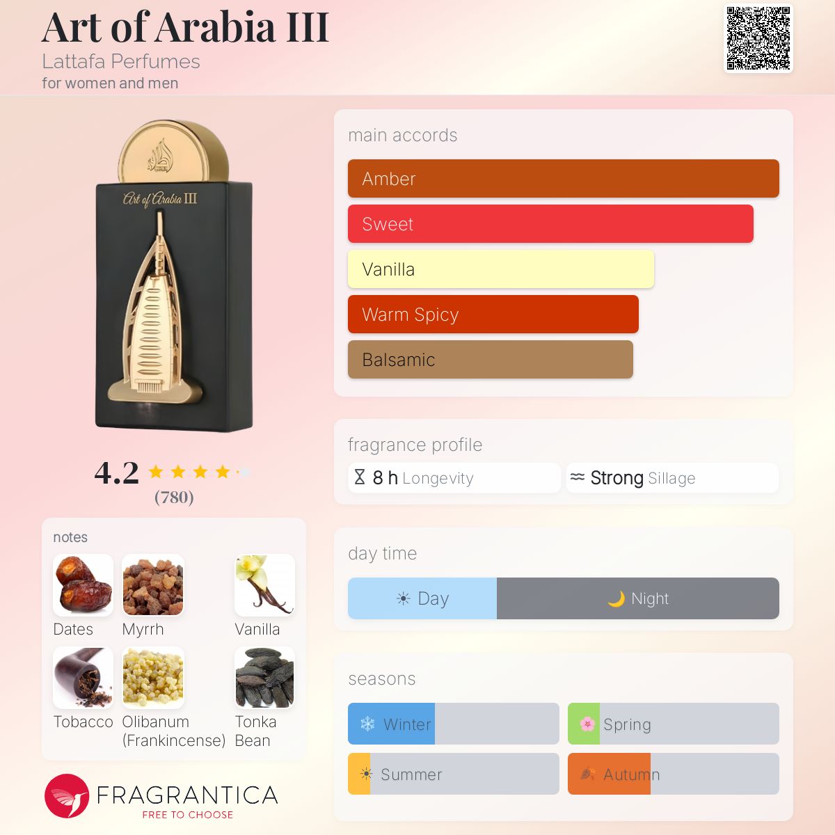 ART OF ARABIA III - Lattafa