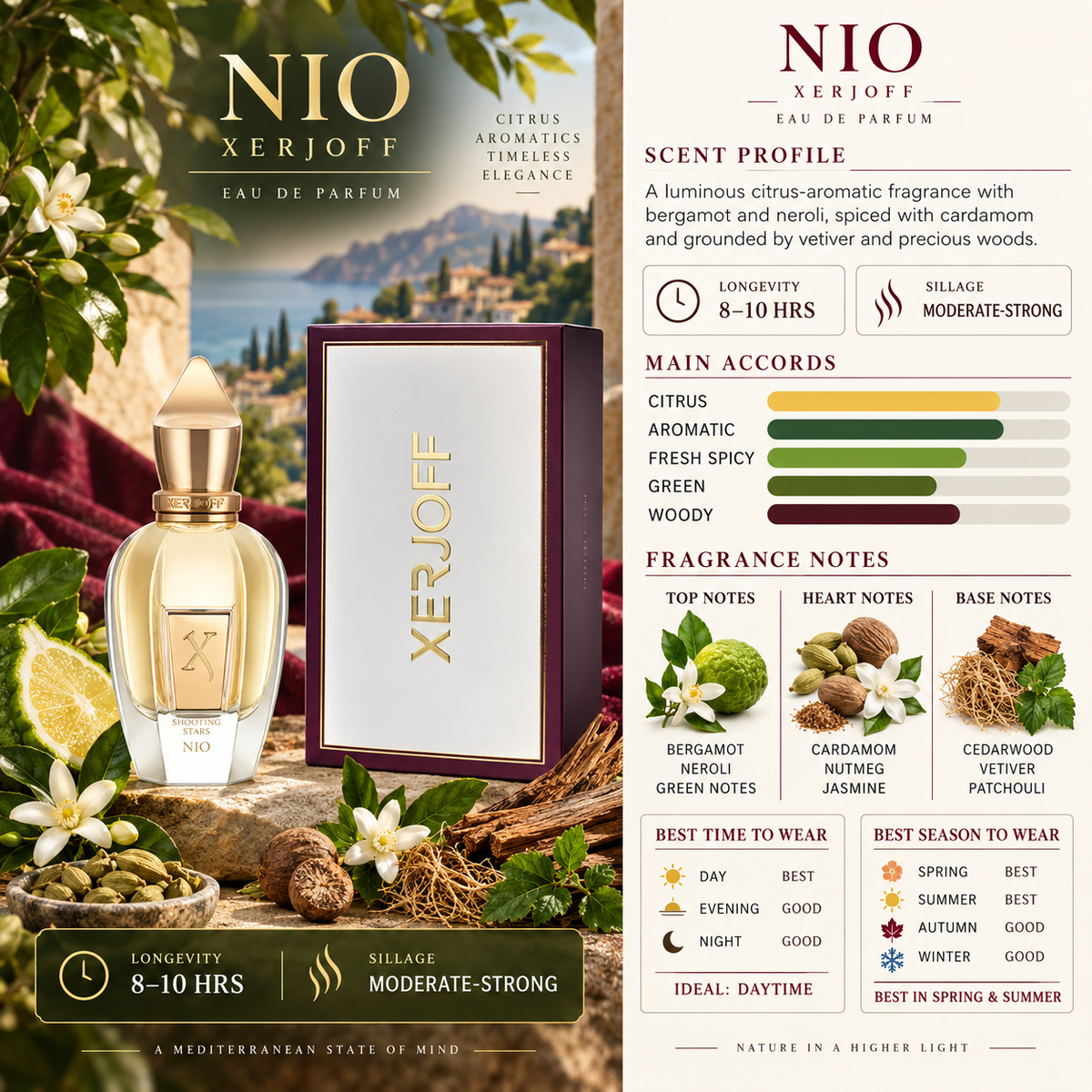 Nio - Xerjoff