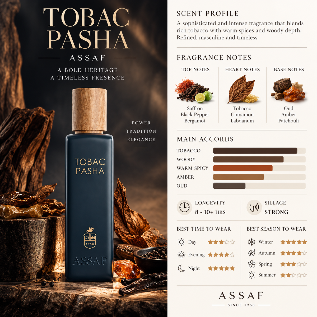 Tobac Pasha - Assaf