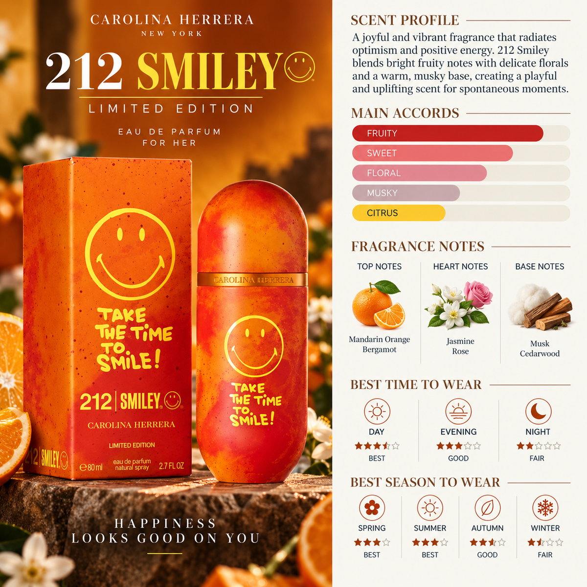 212 Vip Smiley EDP - Carolina Herrera
