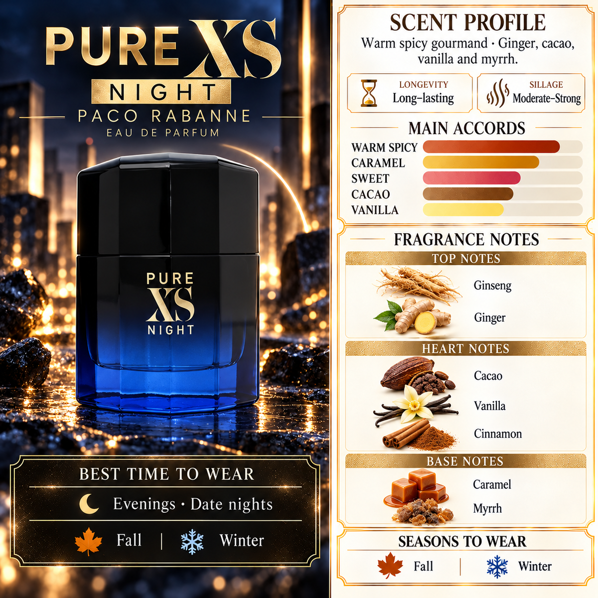 Pure XS Night Rabanne - Paco Rabanne