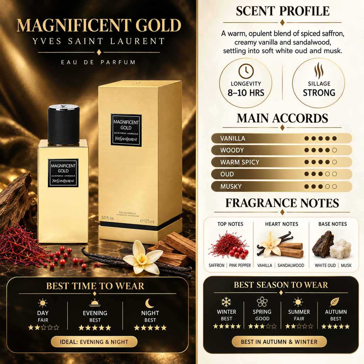 Magnificent Gold EDP - YSL