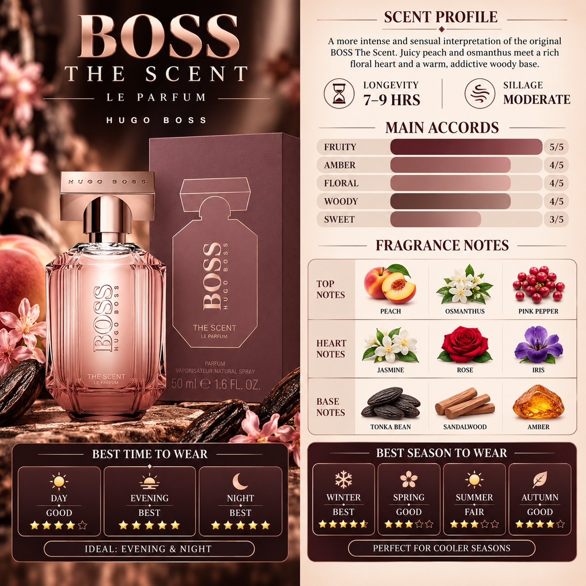 Boss The Scent For Her Le Parfum - Hugo Boss