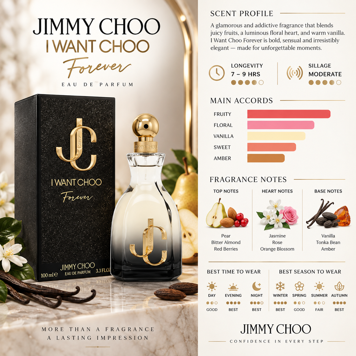 I Want Choo Forever - Jimmy Choo
