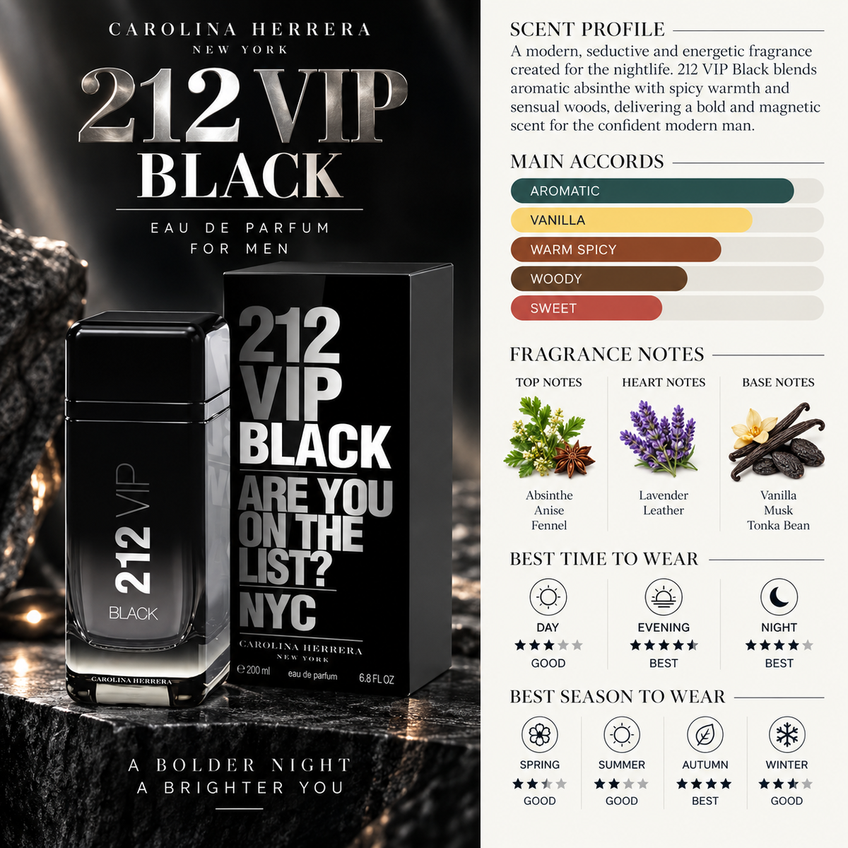 212 Vip Black - Carolina Herrera
