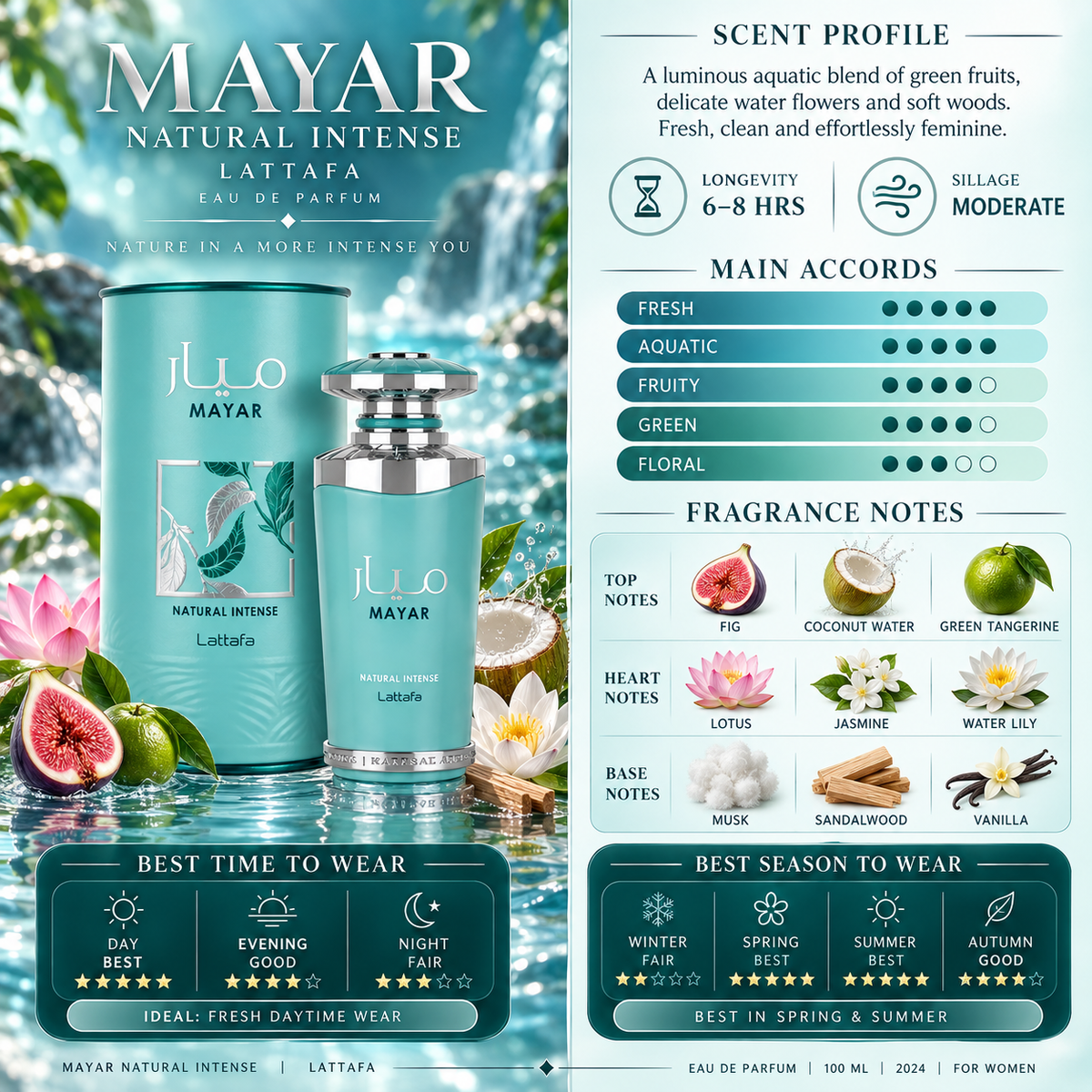 Mayar Natural Intense EDP - Lattafa