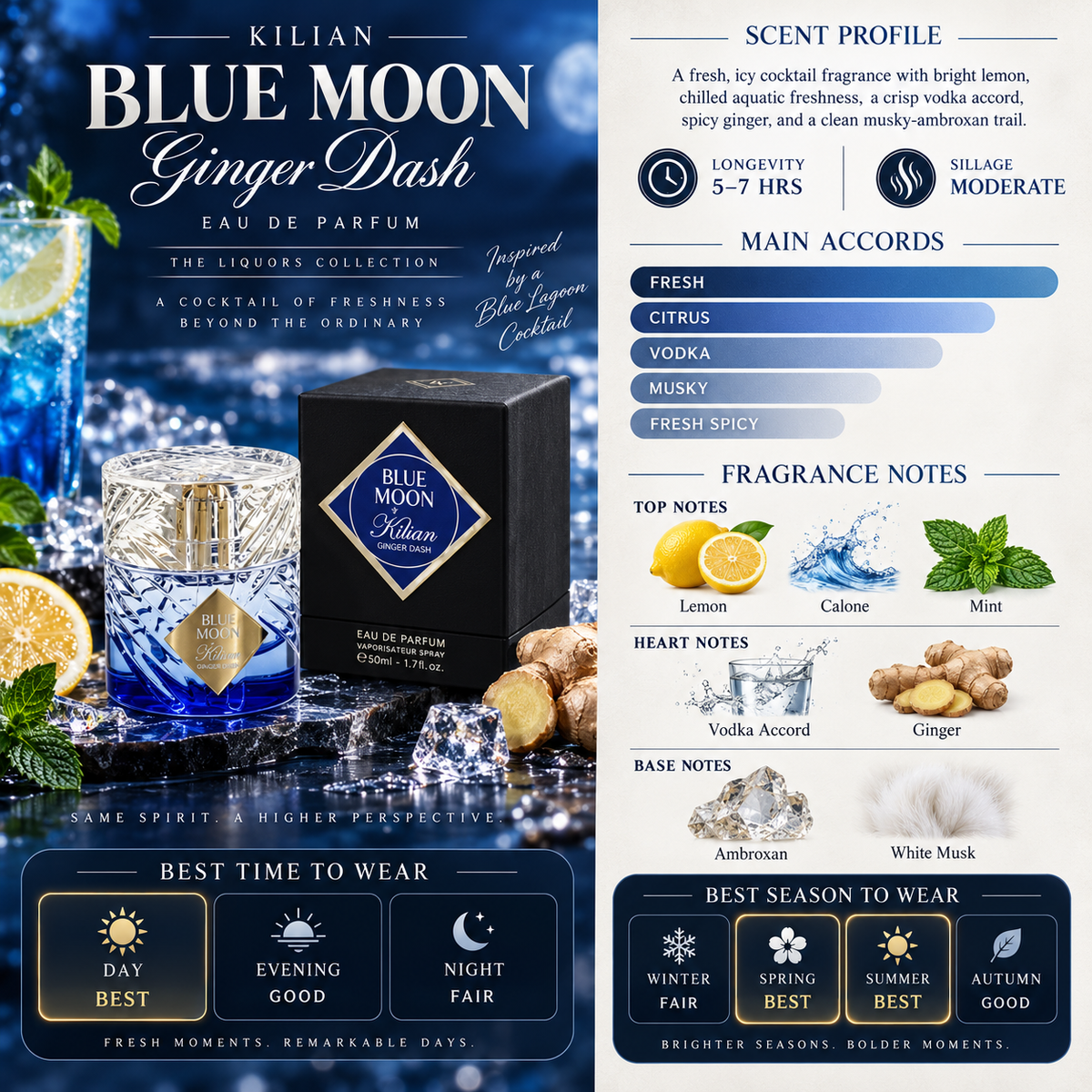 Blue Moon Ginger Dash - Kilian