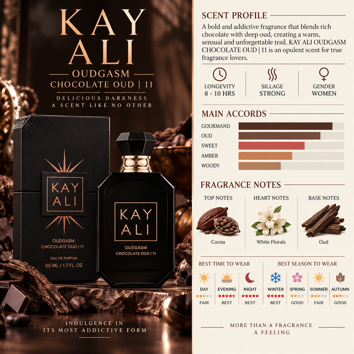 Kayali Oudgasm Chocolate Oud | 11 - Kayali