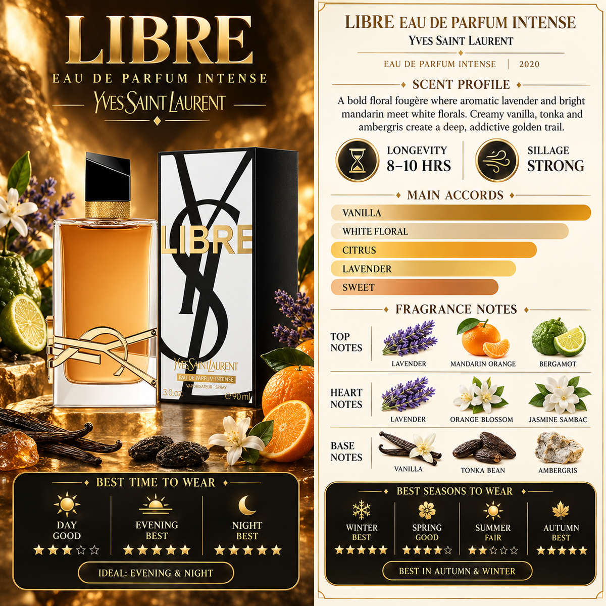 Libre Intense - YSL