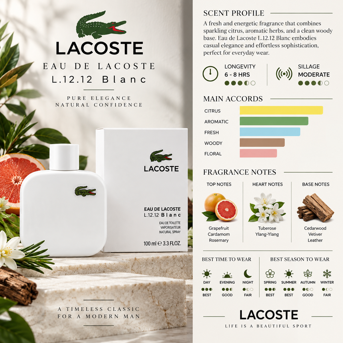 Lacoste White EDP L.12.12 - Lacoste