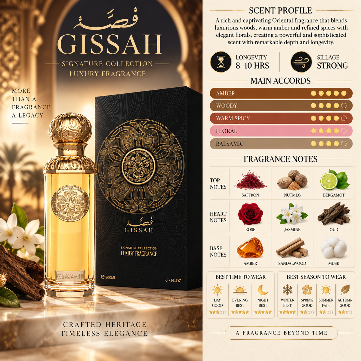 Gissah Hudson Valley || - Gissah