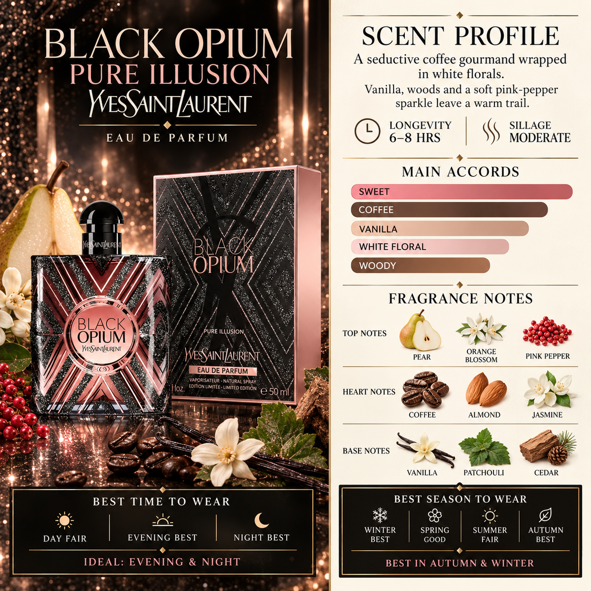Black Opium Pure Illusion - YSL