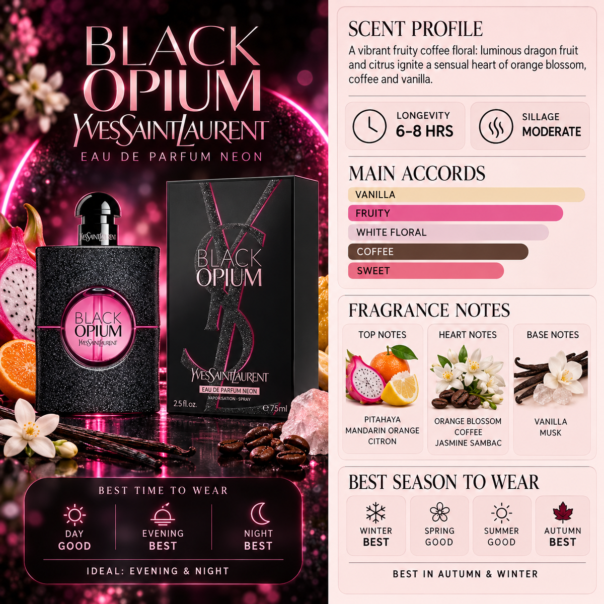 Black Opium Neon EDP - YSL