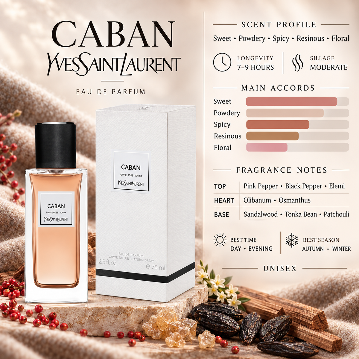 Caban EDP - YSL